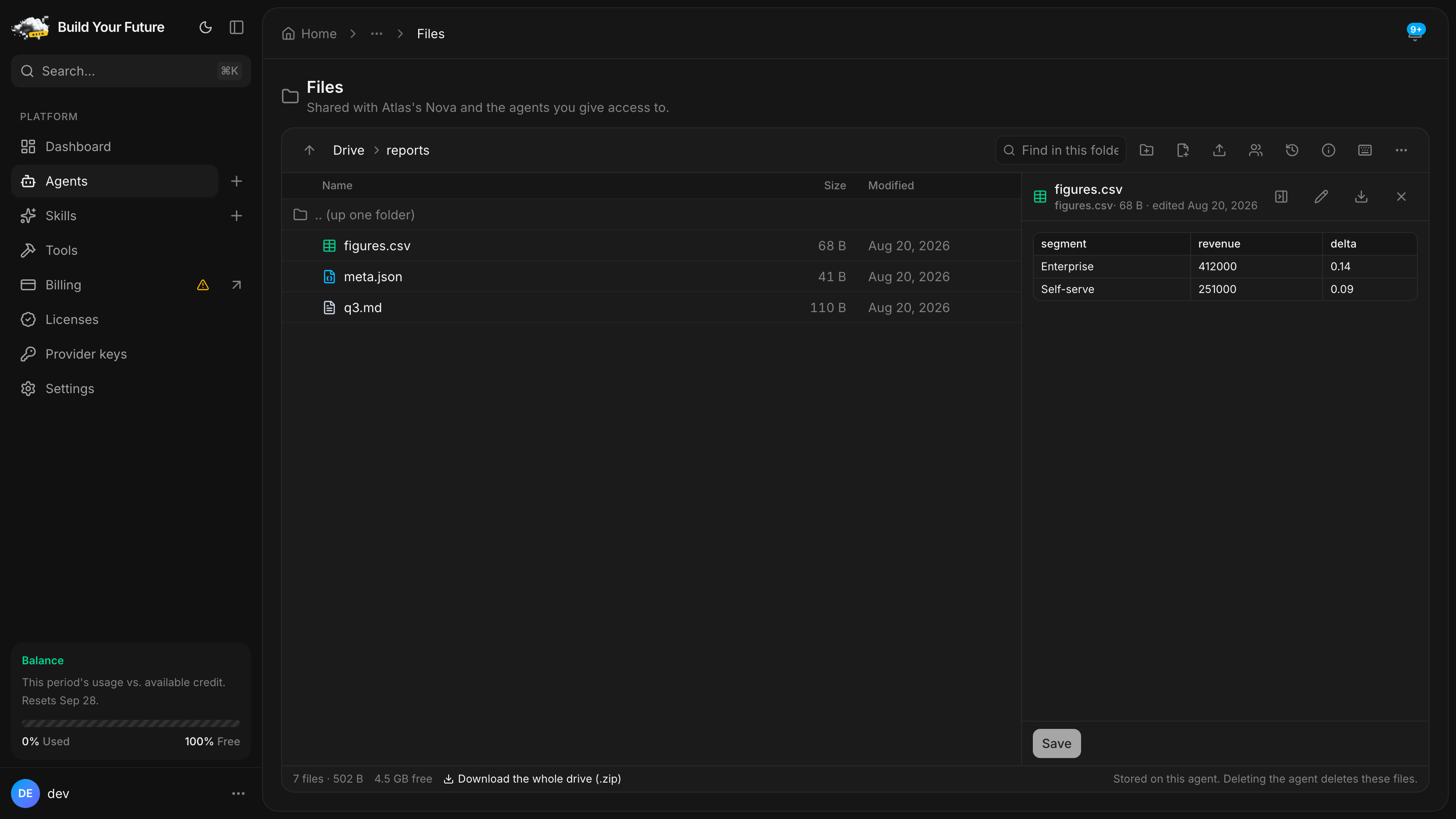 figures.csv open in the pane, its rows rendered as a table of segment, revenue and delta