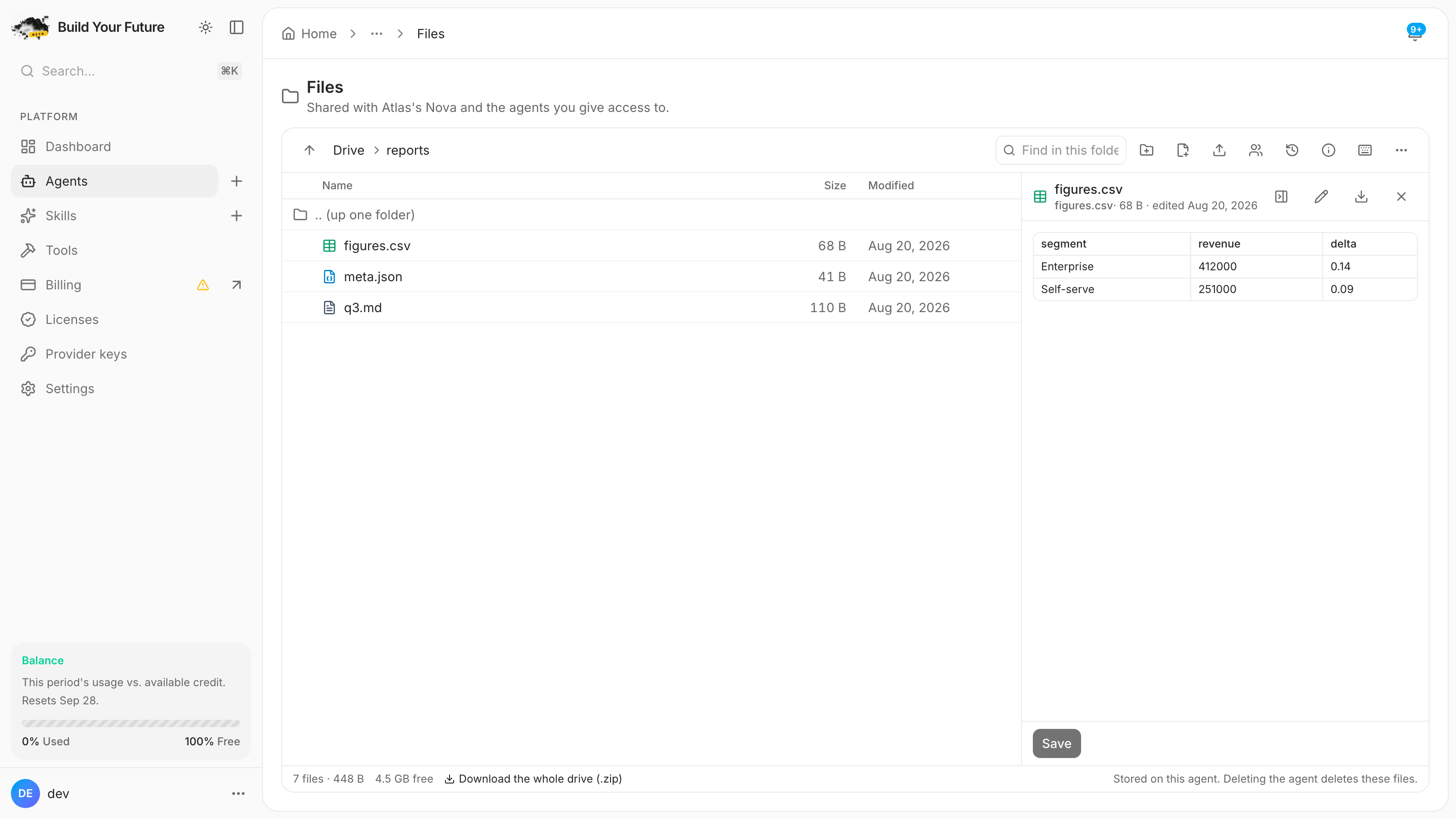 figures.csv open in the pane, its rows rendered as a table of segment, revenue and delta