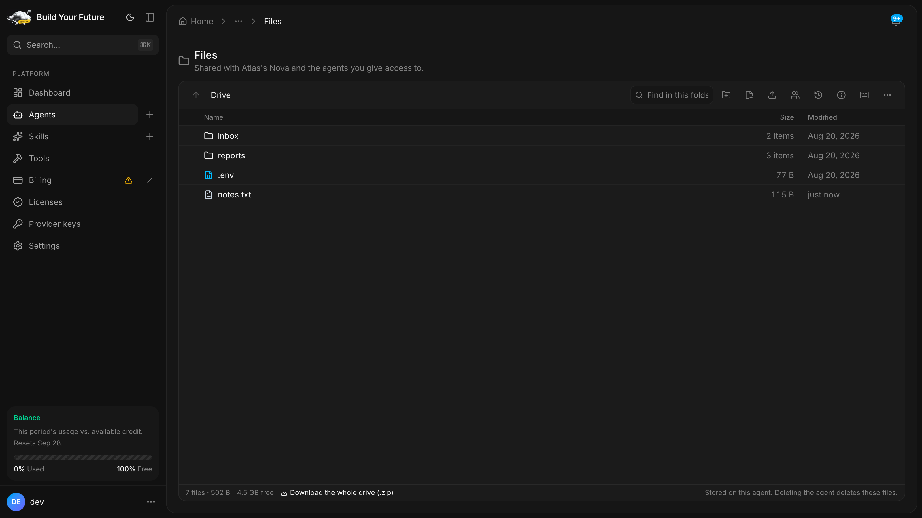 The Files tab of a Nova: a drive listing with inbox and reports folders, a .env and a notes.txt, and a footer reading 7 files, 448 B, 4.5 GB free