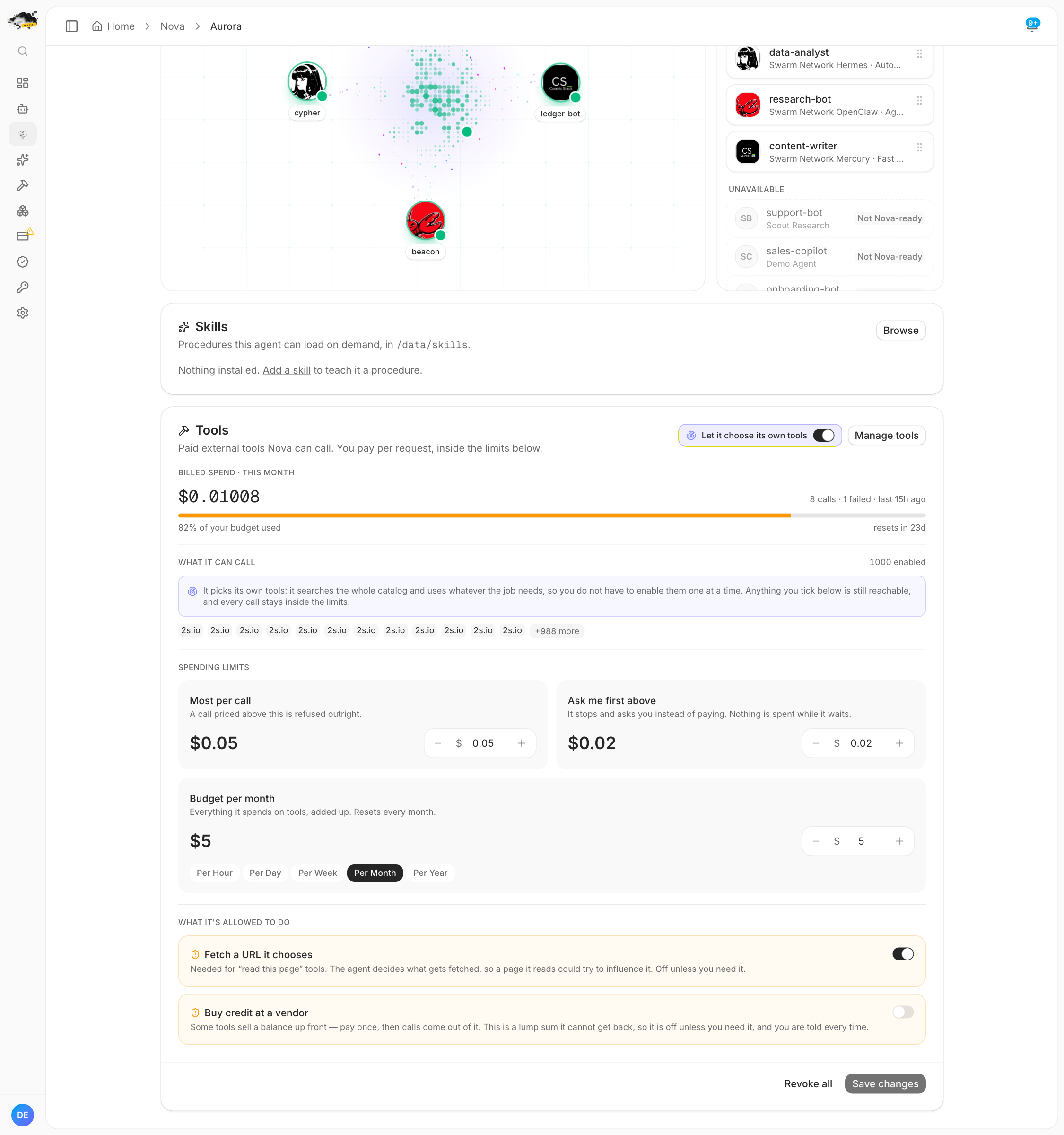 The Tools card: billed spend for the month with 82 percent of the budget used, the tools Nova may call, and the spending limits and permissions below it