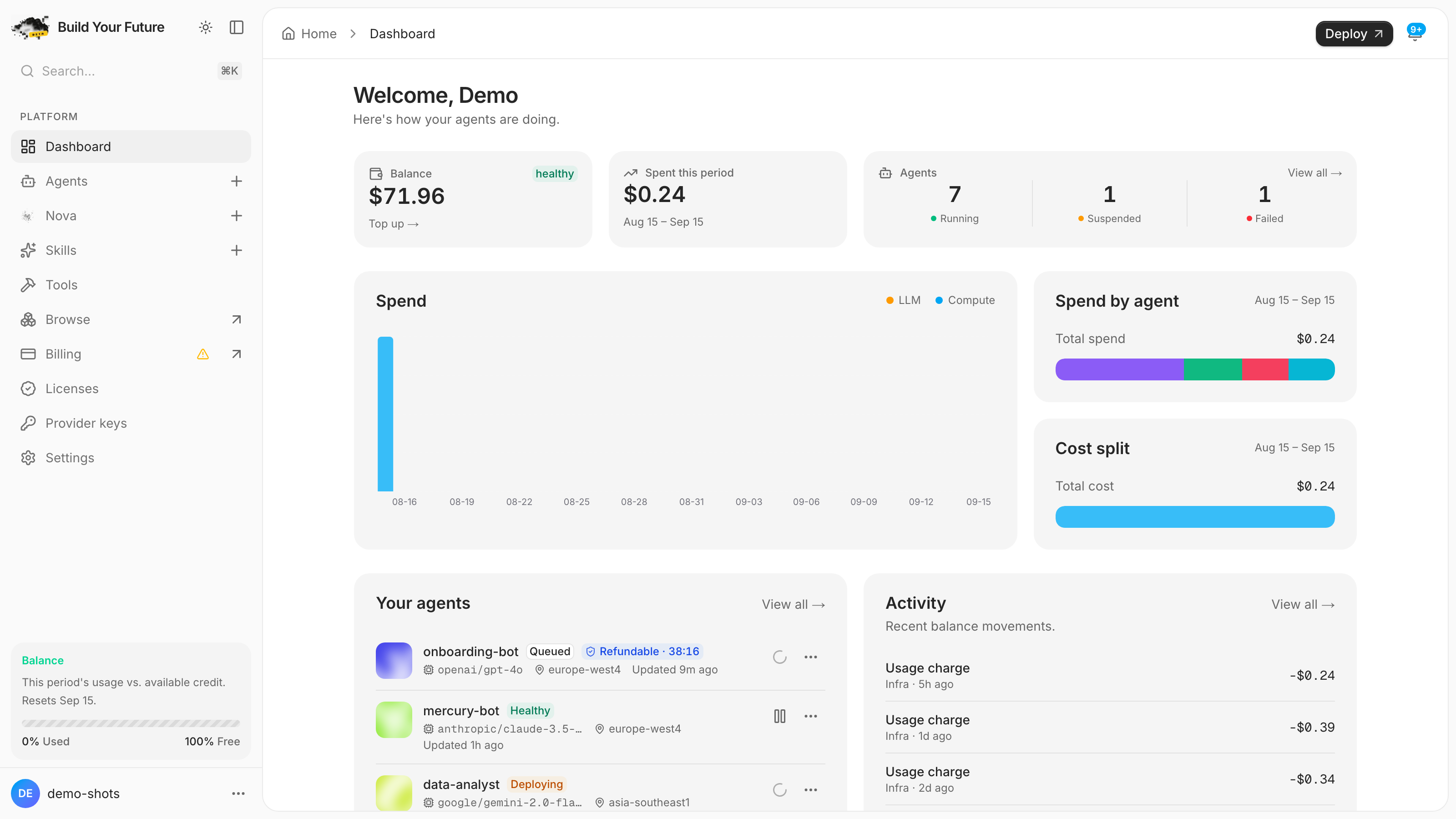 Light theme